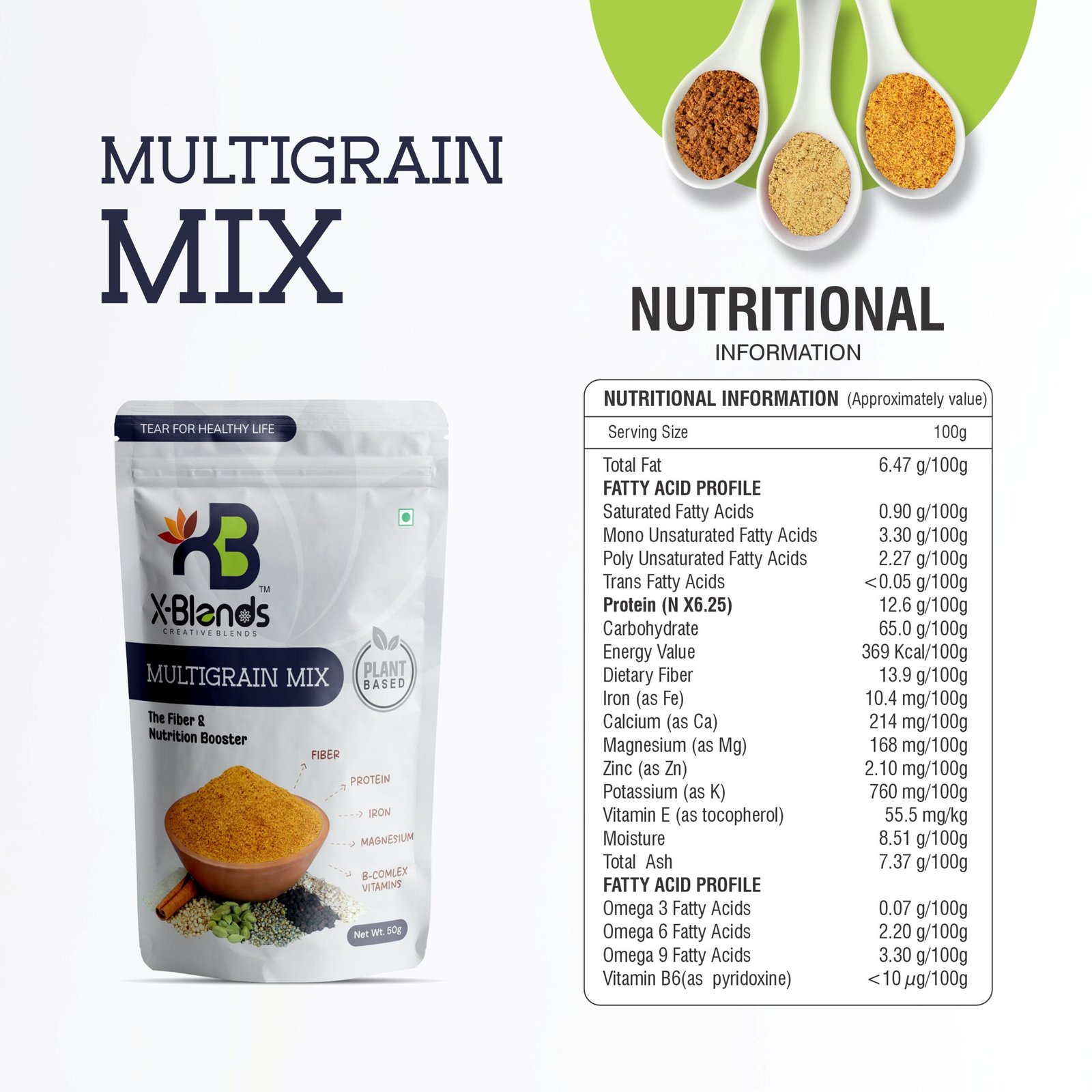 NUTRITIONAL Post 01