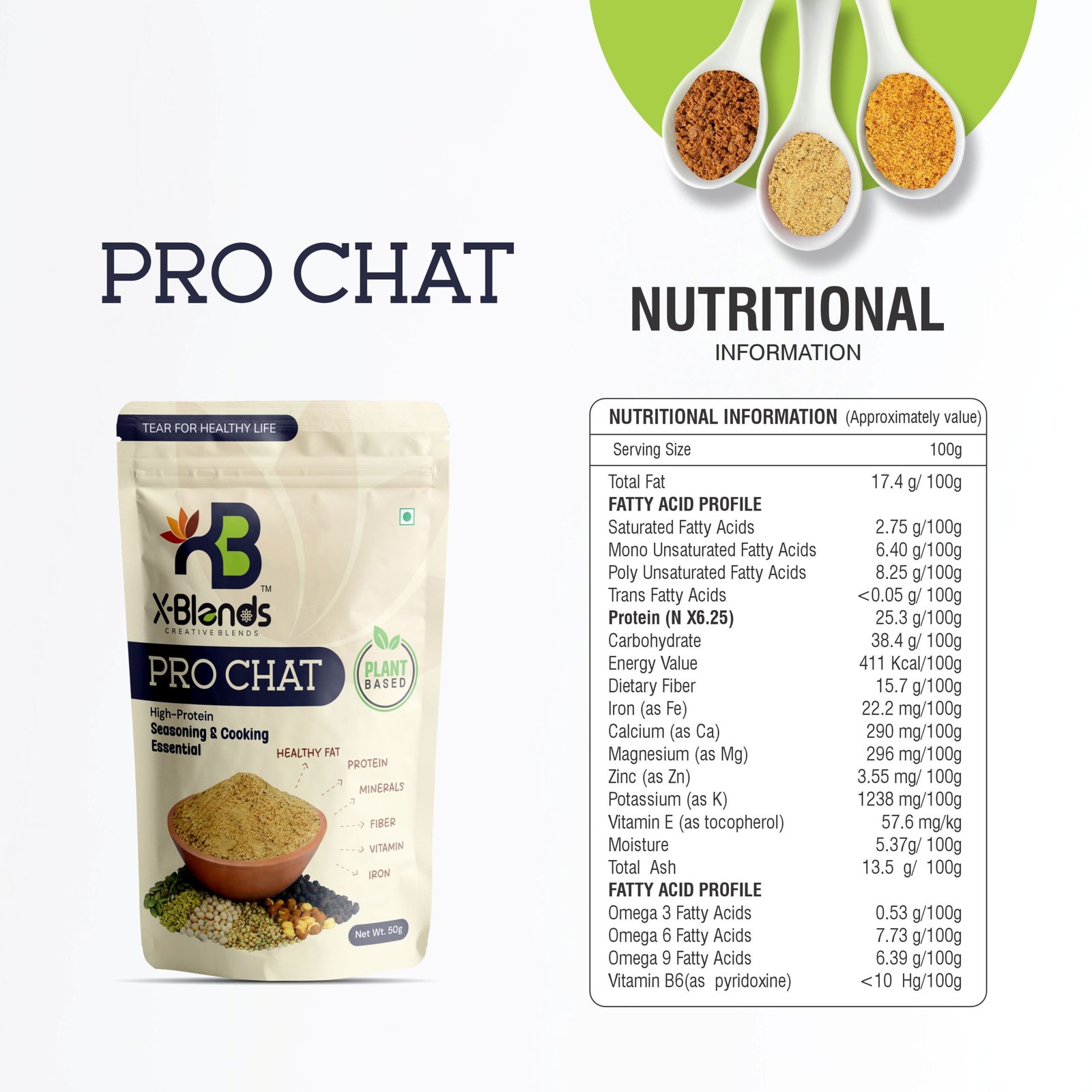 NUTRITIONAL Post 02